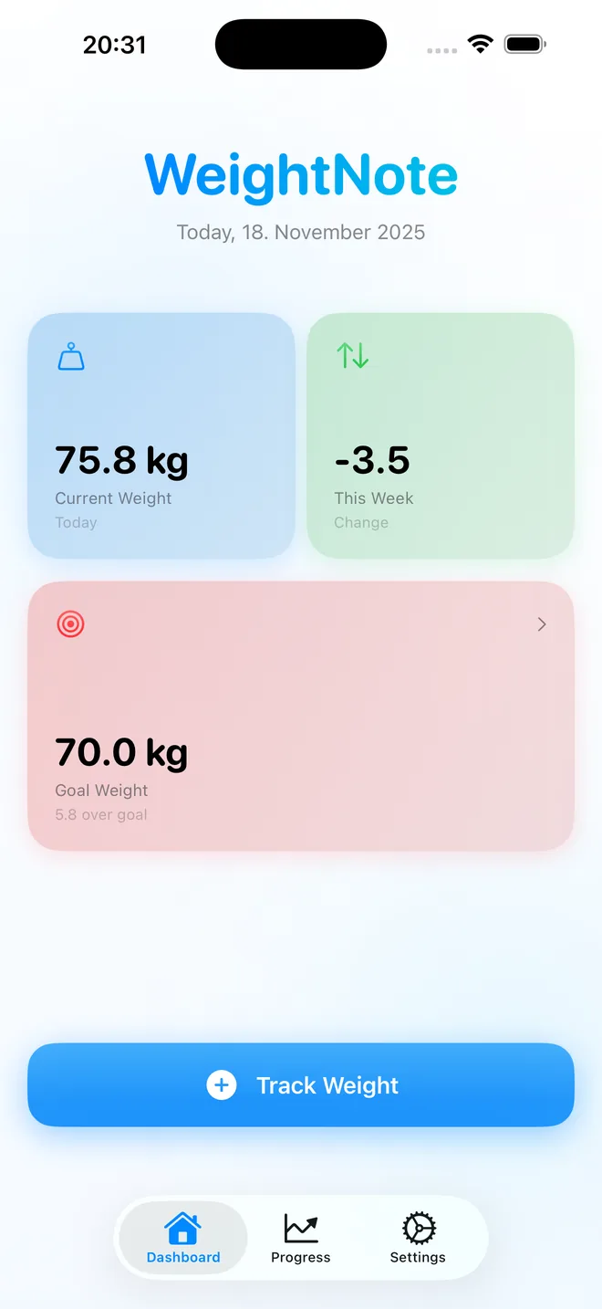 Weightnote dashboard: current weight, weekly change and goal weight